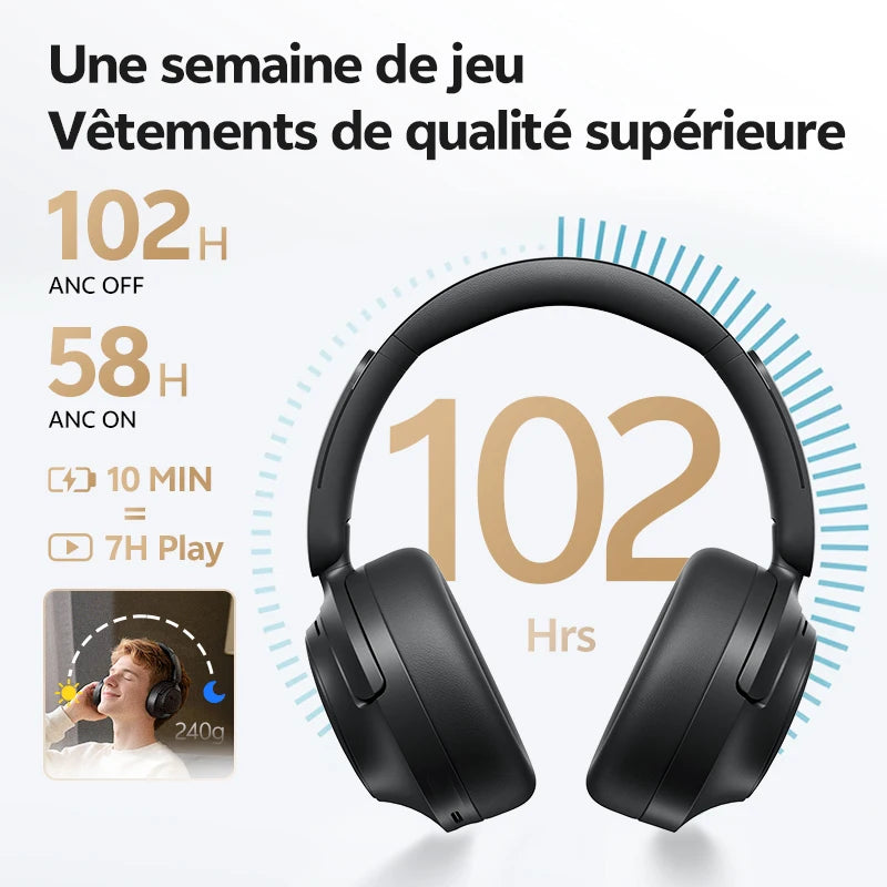Auscultadores Over-Ear QCY H3S ANC Bluetooth 6.0 – Áudio Espacial Hi-Res LDAC, Cancelamento de Ruído Adaptativo -56dB, Auscultadores Sem Fios