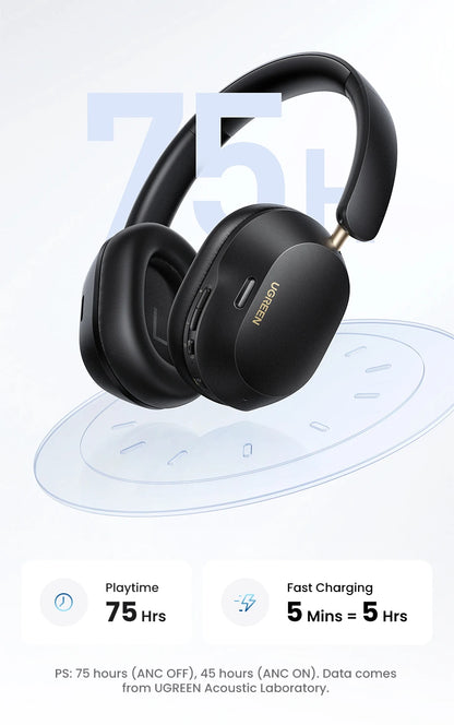 UGREEN Max5c Wireless Bluetooth Headphones ANC 43dB – Hi-Res LDAC Noise Cancelling Headphones with Spatial Audio & 75H Battery Life
