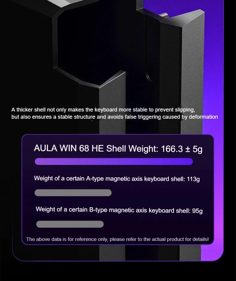 AULA WIN60 HE Magnetic  Keyboard Wired Trigger 8K Return Esports Gamer Customize RGB Mechanical Gaming Keyboard