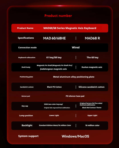 Teclado gaming FGG MAD60 RGB de eje magnético, dedicado para juegos, con hot-swap completo de teclas, respuesta rápida y personalización de nivel inicial