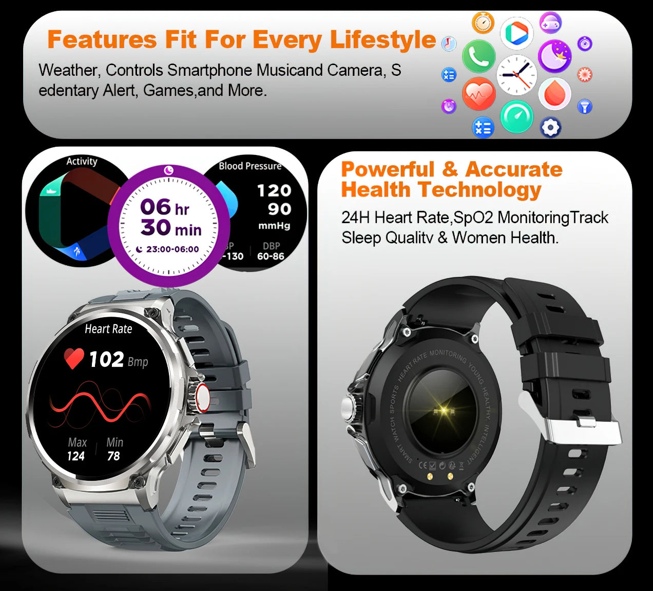 2026 New GPS Track Smart Watch Men 1.85-Inch HD AMOLED Screen 710 Mah Battery Sport Bluetooth Call Smartwatch For Android IOS