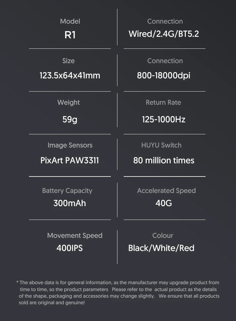 Rato sem fios Attack Shark R1 Bluetooth Gaming, rato viral avaliado por influencers, sensor PAW3311, taxa de atualização de 1000Hz
