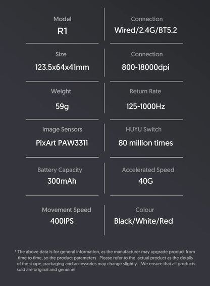 Rato sem fios Attack Shark R1 Bluetooth Gaming, rato viral avaliado por influencers, sensor PAW3311, taxa de atualização de 1000Hz