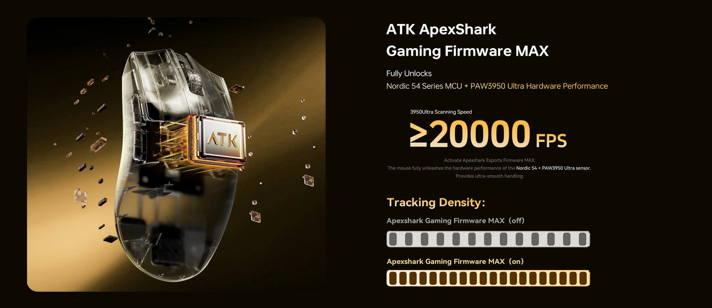 ATK Blazing Sky X1 V2 Series Wireless Mouse Dual Mode Paw 3950 Ultra 8K Return Rate Custom Ergonomics E-Sport Gaming Office Mouse