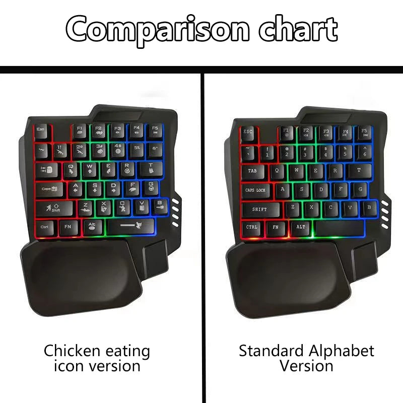 1pc RGB Gaming Keyboard Single Hand Mini USB Ultra-slim Wired 35-Keys One-Handed Backlight Keyboard For Computer PC Laptop