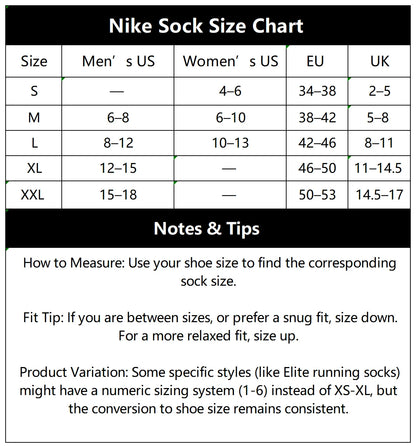 Nike: Štýlové, univerzálne a pohodlné športové a voľnočasové oblečenie pre mužov a ženy – ponožky z froté, balenie po 3 kusoch SX7557-010