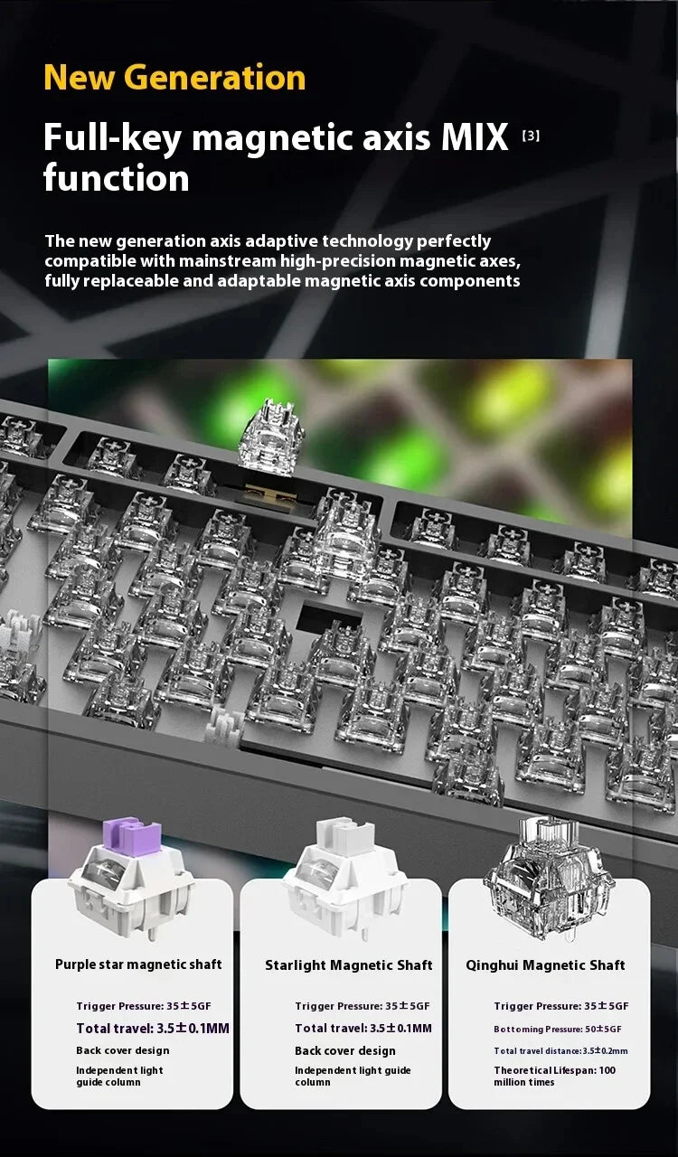 IROK MG75 Pro MG75 Max Aluminum Magnetic Gaming Computer Mechanical Keyboard 75% Rapid Trigger 8K RGB Hotswap Gamer Keyboard