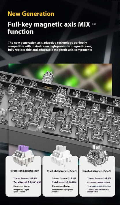 IROK MG75 Pro MG75 Max Aluminum Magnetic Gaming Computer Mechanical Keyboard 75% Rapid Trigger 8K RGB Hotswap Gamer Keyboard