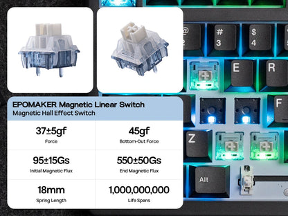 EPOMAKER HE80 75% dispunere QWERTY SUA, tastatură mecanică magnetică cu efect Hall, cu cablu, garnitură cremoasă, cu schimbare la cald, DKS SOCD pentru PC/Mac
