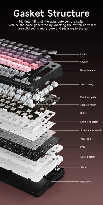 AJAZZ AK820 MAX PLUS Tri-mode TFT Screen Gaming Keyboard 8000mAh dual system hot swap FR4/PC Plate Volume Knob