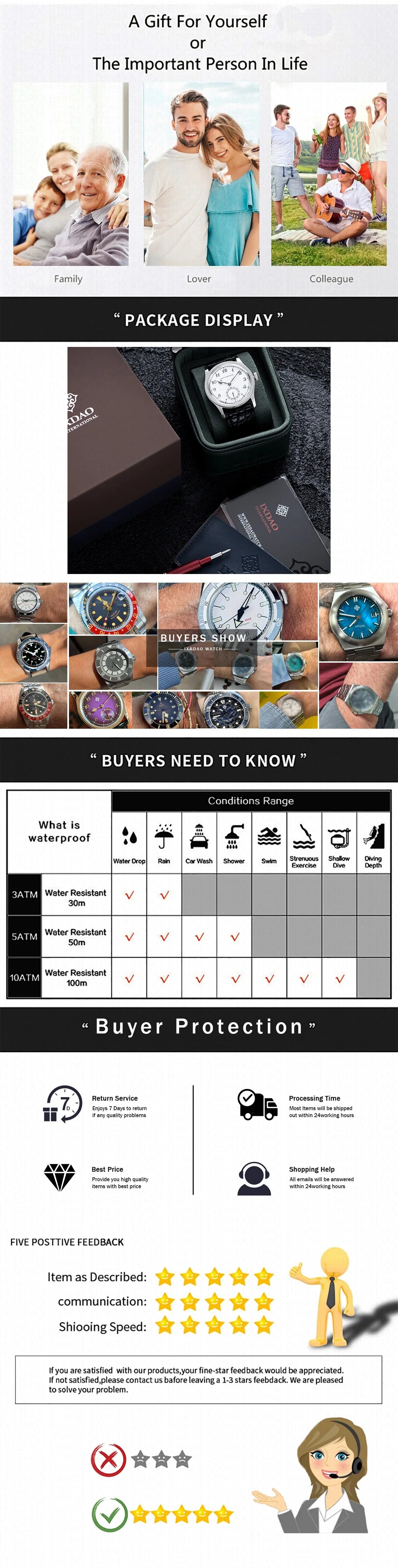 IX&DAO 2026 New 37mm Warrior Men's Automatic Mechanical Watch Miyota 9015 Movement Sapphire Stainless Steel Waterproof 10Bar