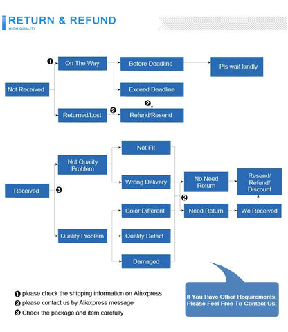GMK104 Mechanical Keyboard Kit Three Mode Gaming Keyboard Hot Swap  Backlit Gasket Structure This VIA with display screen