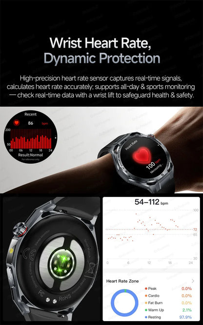 Smart Watch Men High-end Health Blood Pressure Blood Oxygen Lipids Uric Acid Sapphire Smart Watches Ai GPT Custom Dial ECG 2026