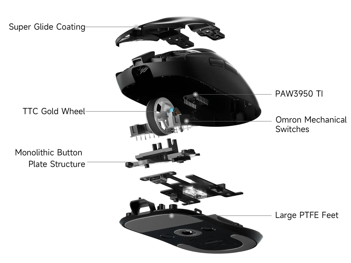 MCHOSE A7 V2 Rato Gaming Sem Fios Leve, Dupla Taxa de Polling de 8,000Hz, PAW3950 TI, Rato Gaming para Esports e Escritório