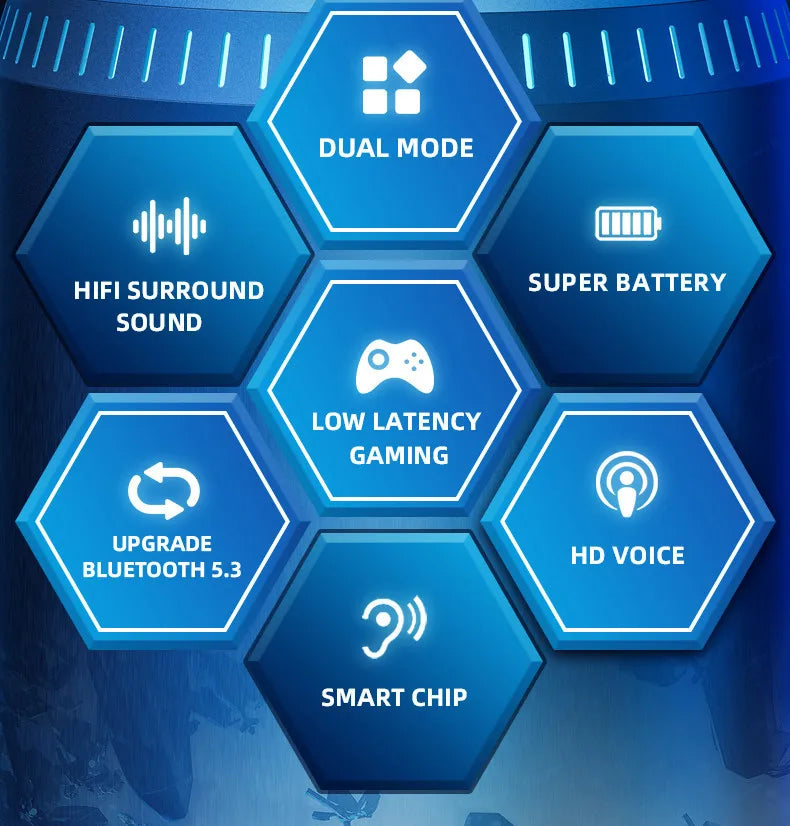 Lenovo GM2 Pro TWS kabellose Bluetooth 5.3-Ohrhörer – HD-Kopfhörer mit Touch-Steuerung und Mikrofon, wasserdichte Sport-Kopfhörer