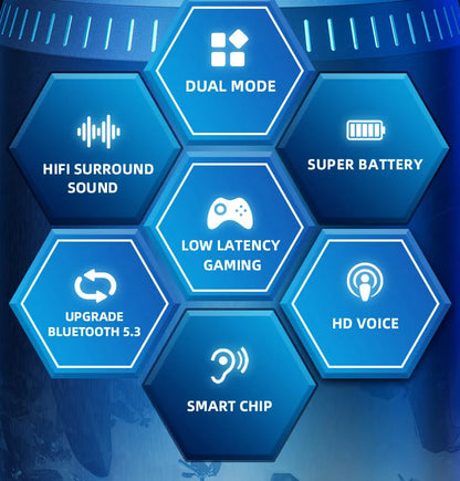 Lenovo GM2 Pro TWS kabellose Bluetooth 5.3-Ohrhörer – HD-Kopfhörer mit Touch-Steuerung und Mikrofon, wasserdichte Sport-Kopfhörer