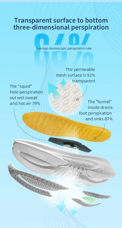 ONEMIX Bumper Elit Racing Running Shoes Cushion Stable Sport Shoes Light Anti-Slip Wearable Walking Sneakers Spring Jogging