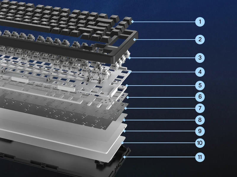 EPOMAKER HE80 75% dispunere QWERTY SUA, tastatură mecanică magnetică cu efect Hall, cu cablu, garnitură cremoasă, cu schimbare la cald, DKS SOCD pentru PC/Mac