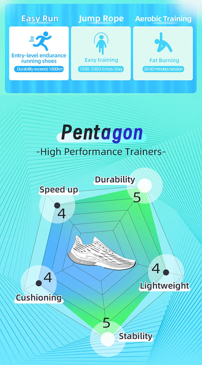 Onemix 2026 Wind Wings Breathable Speed Running Shoes for Men, Marathon Sports Casual Shoes for Women, Lightweight Men’s Outdoor Jump Rope Shoes