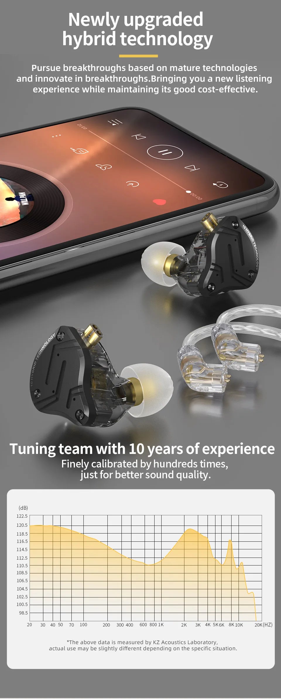 Auscultadores In-Ear com Fio KZ ZS10 Pro X, HiFi, Graves de Monitorização, Cabo Amovível e Microfone