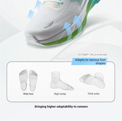 Xtep Lingbu 2.0 Running Shoes Male 2025 Spring ACE Support Feather Foam Sports Shoes Stability Advanced Sneakers 875119110001