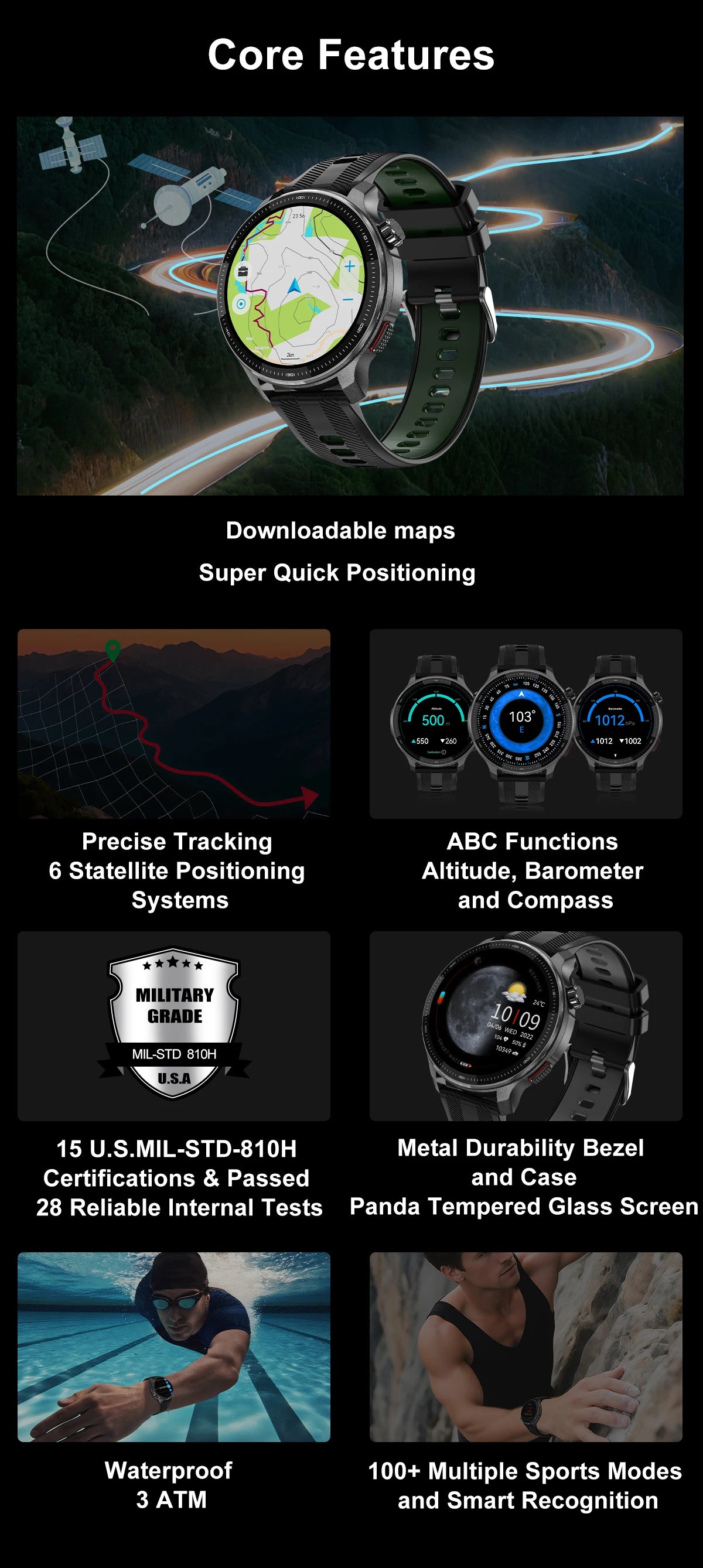 New GPS Offline Maps Smart Watch Men Memory 3D Menu Styles TWS MP3&MP4 Player 1.43"AMOLED Compass Sport Swim Waterproof Bracelet