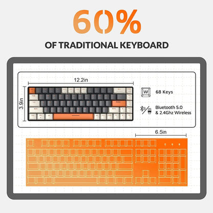 Teclado mecánico inalámbrico RK68 60%, Bluetooth 5.0/2.4GHz con receptor 2 en 1 de doble modo, teclado gaming de 68 teclas intercambiable en caliente