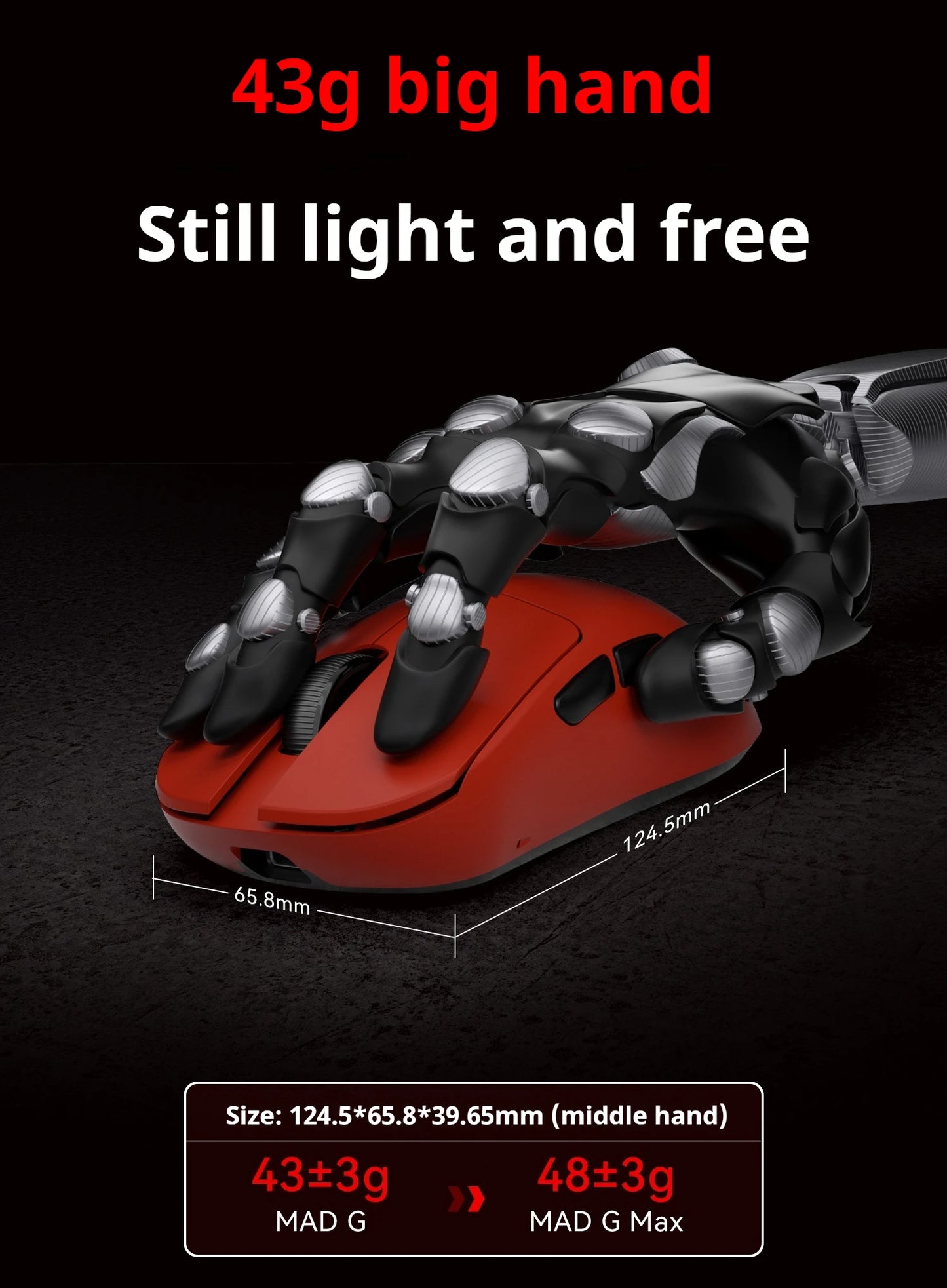 Mouse wireless ultraleggero originale FGG Madlions Mad G Pro Max 8K HZ dual-mode a bassa latenza PAW3395, accessori e regali per gamer