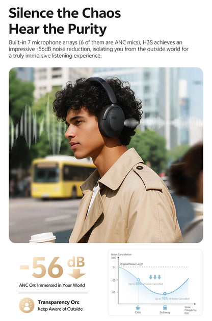 Auscultadores Over-Ear QCY H3S ANC Bluetooth 6.0 – Áudio Espacial Hi-Res LDAC, Cancelamento de Ruído Adaptativo -56dB, Auscultadores Sem Fios