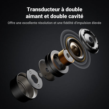 Fosi Audio IM4 Hifi Wired Earphones Open-Back Dynamic Drivers IEM Headphones For Music Monitoring Gaming Earbuds