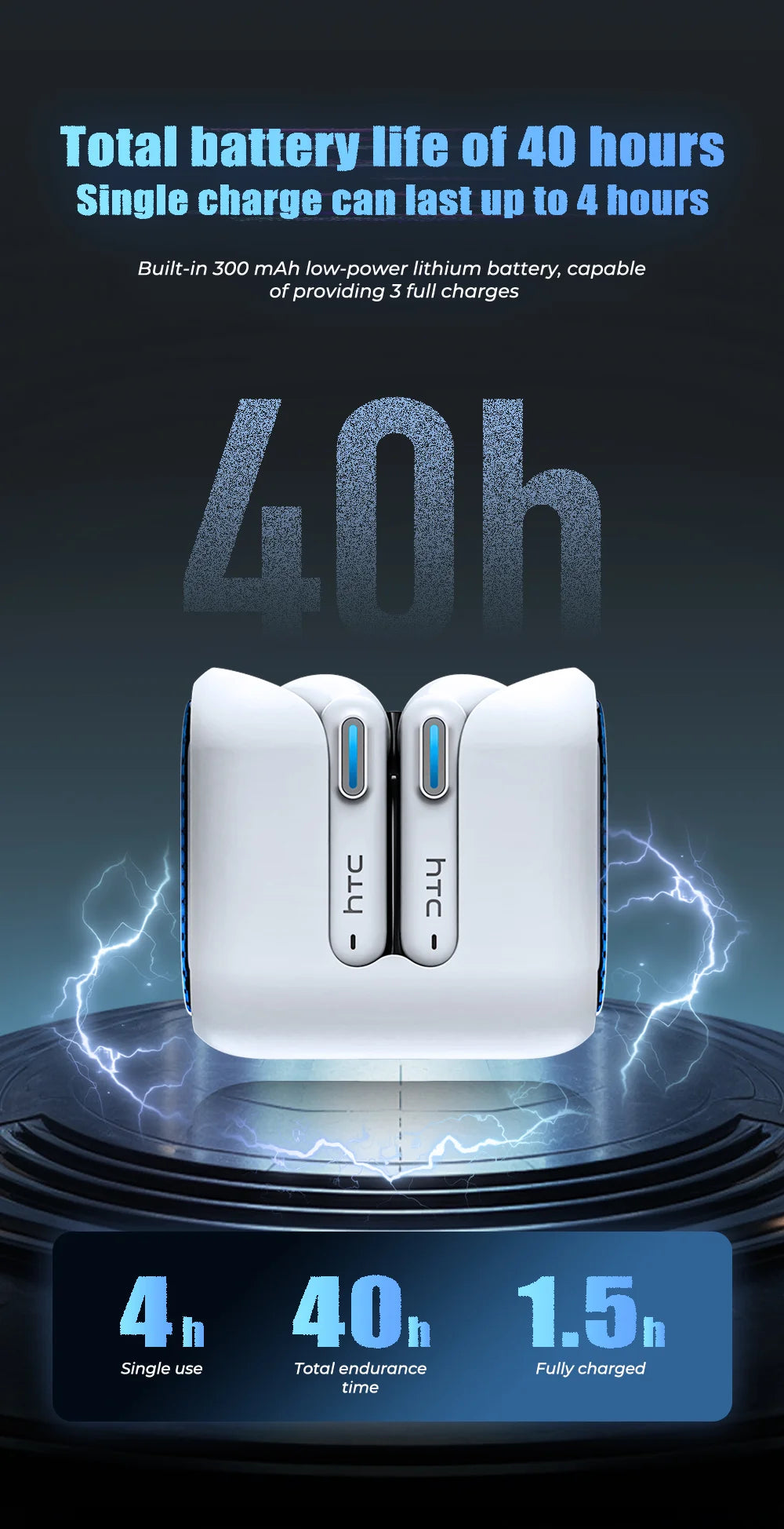 Auriculares Bluetooth HTC NE49 6.0 True Wireless Earbuds Gaming HiFi Deep Bass Lightweight Cool Design IPX5 Waterproof Choice