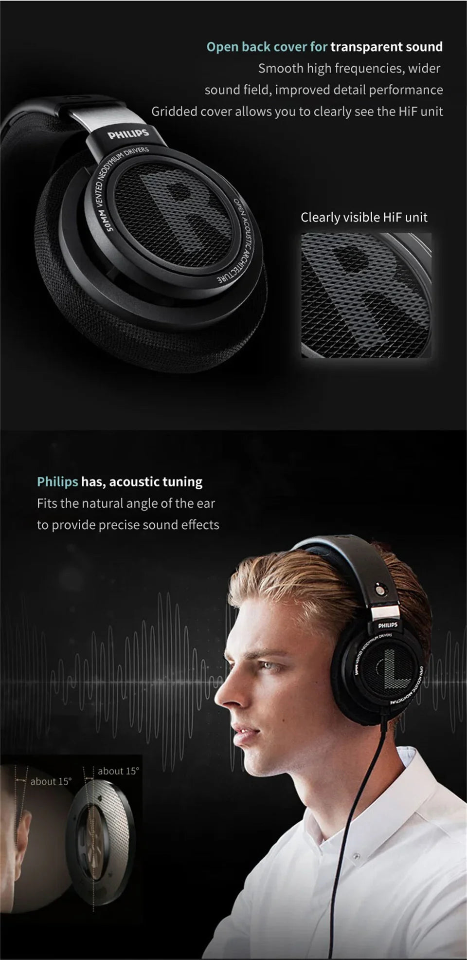 Philips SHP9500 HiFi Stereo Wired Headphones – Professional Open-Back Over-Ear Headset for Music, Gaming, Mobile & PC – High Precision Sound, 50mm Drivers, Crystal Clear Audio Performance