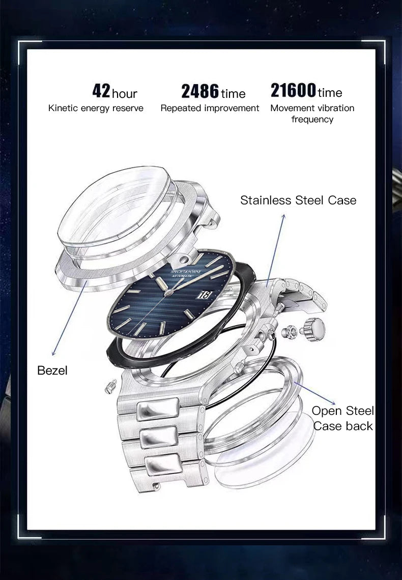 Specht & Sohne New Men's Watch Luxury Blue Sapphire Glass Japan Miyota 8215 Automatic Mechanical Stainless Steel Relogio Masculino