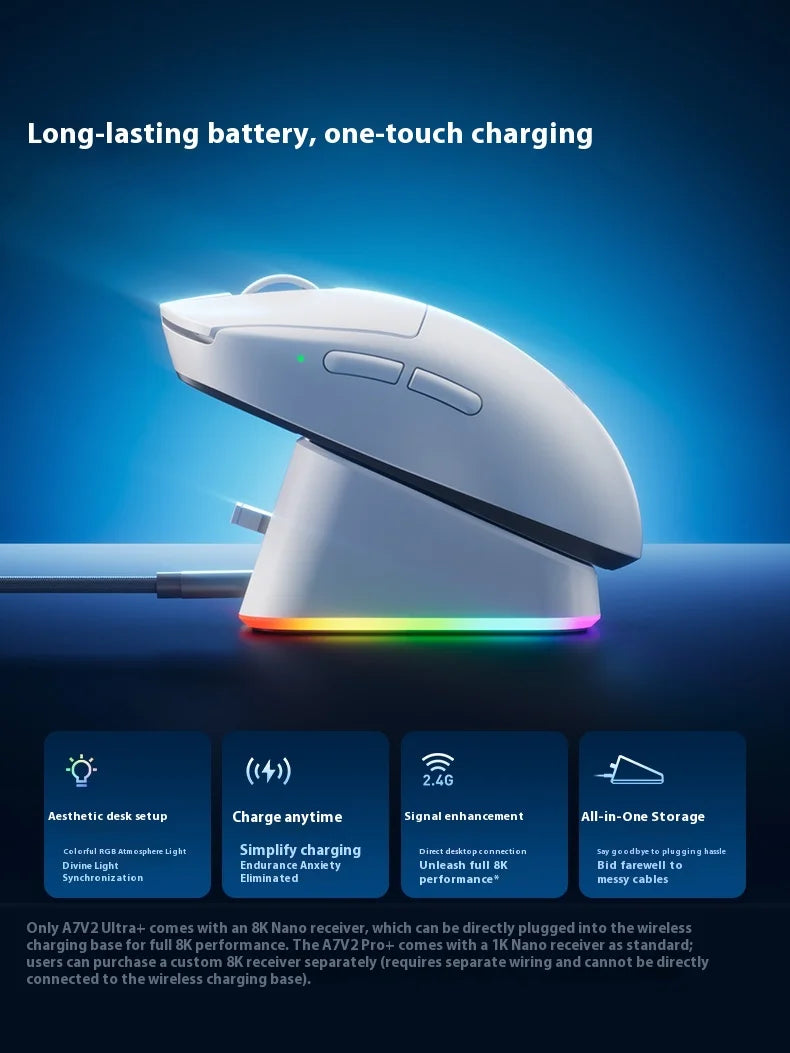 Rato sem fios MCHOSE A7 V2 Ultra+ Tri-Mode leve Paw3950 Ti 42000dpi 500mah para PC, eSports e portátil — acessórios gaming