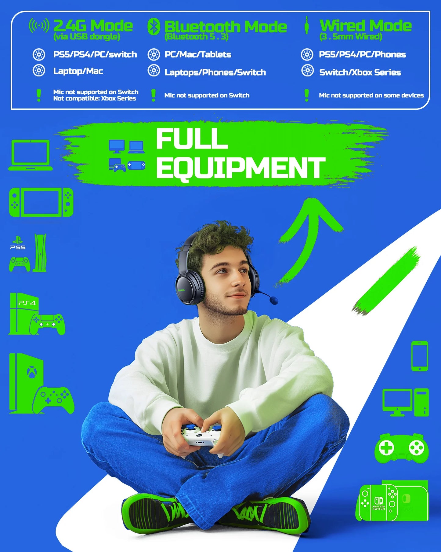 BINNUNE 2.4GHz Wireless Gaming Headphones BW02 with Flip Mic Bluetooth Headsets Gamer for Ps5/4,PC,Mac,Laptop,Computer