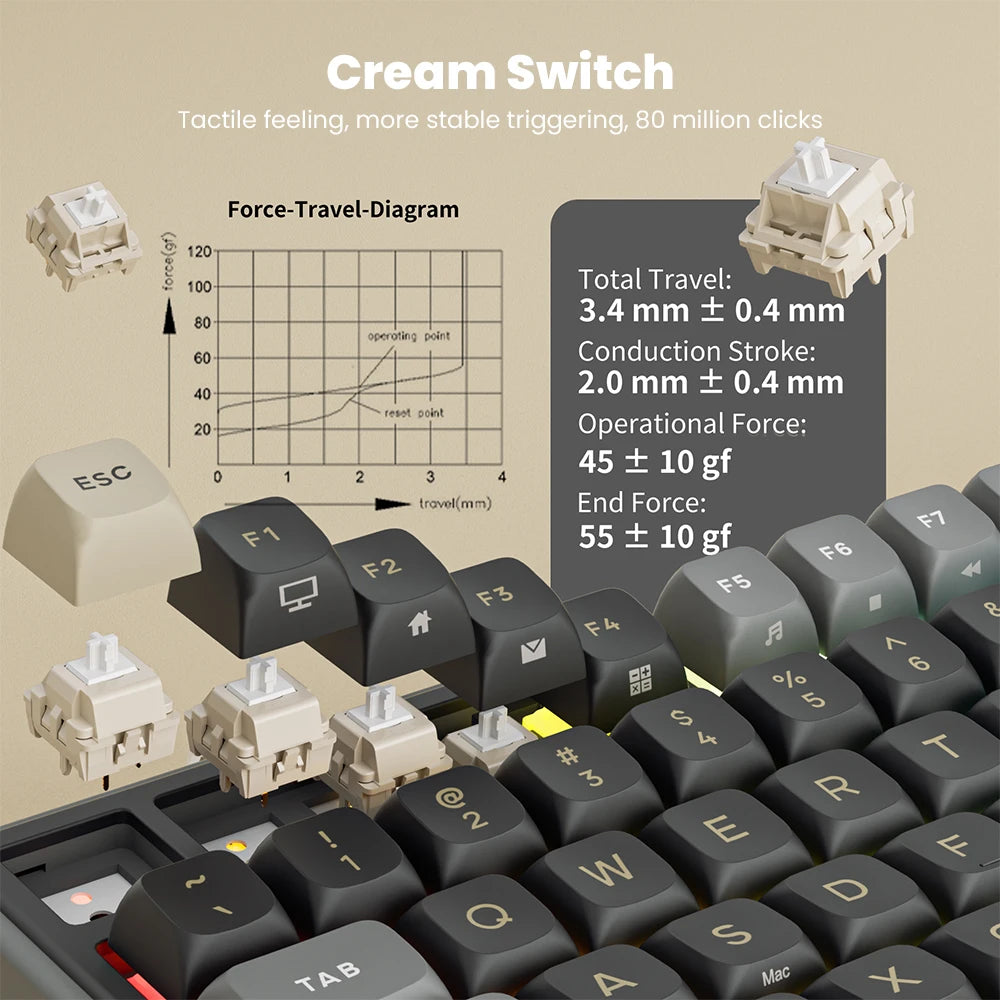 Teclado mecánico con cable RK ROYAL KLUDGE R98Pro Gasket, 98 teclas, RGB, hot-swappable, botón desmontable para gamers, keycaps PBT