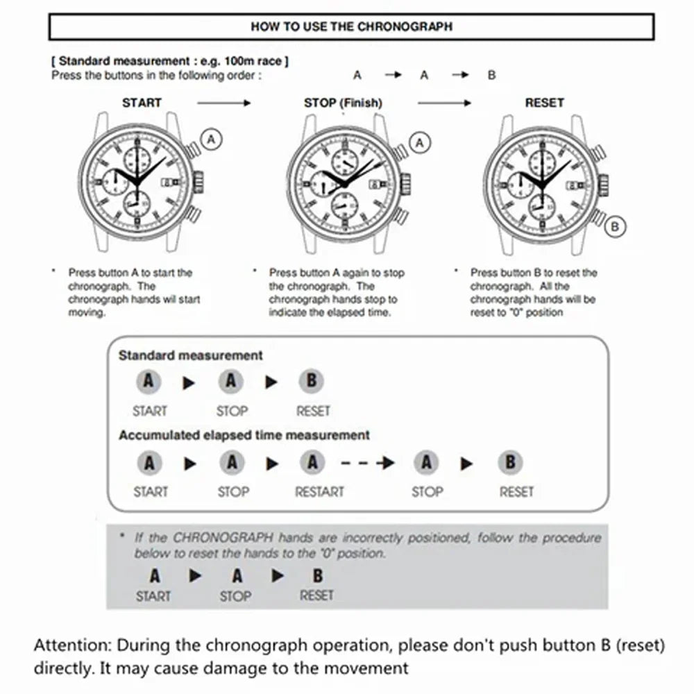 Watchdives WD1863 39mm VK63 Chronograph Watch OTF Clasp Sweep Quartz Movement Sapphire Luminous 100m Waterproof Watches