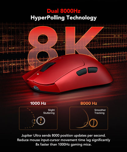 KYSONA Jupiter Series Gaming Mouse  Wired Wireless Mice 8Khz PAW3950 Sensor  Bluetooth 46g Rechargeable Web Driver For PC laptop