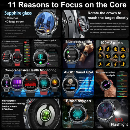 Smart Watch Men High-end Health Blood Pressure Blood Oxygen Lipids Uric Acid Sapphire Smart Watches Ai GPT Custom Dial ECG 2026