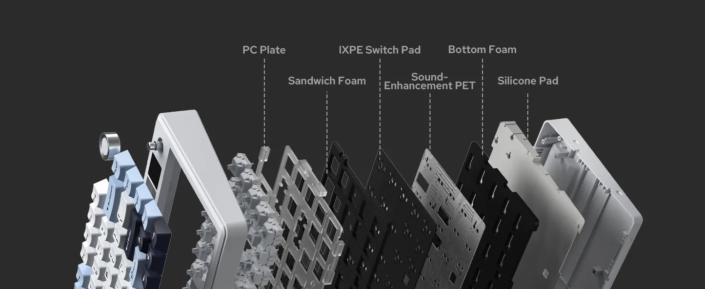 Teclado mecánico inalámbrico EPOMAKER X AULA F75 MAX compacto 75% con distribución ANSI, conexión por cable/Bluetooth/2.4GHz, pantalla TFT y perilla