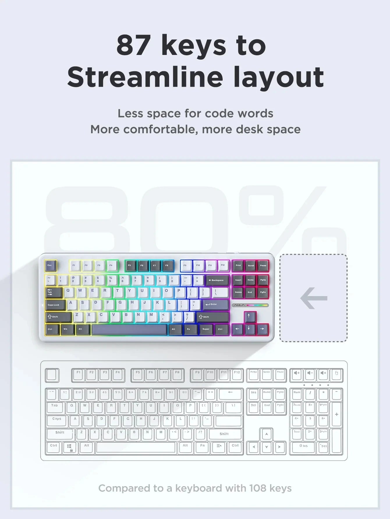 AULA F87Pro Mechanical Keyboard 2.4g/USB/Bluetooth Tri Mode Wireless 87 Key 5 Layer Silencing Filling Suitable For Gaming + Typing