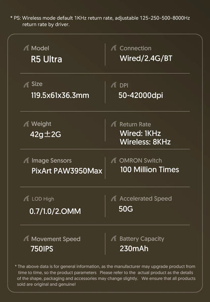 Rato Gaming Sem Fios ATTACK SHARK R5 Ultra em Fibra de Carbono, Sensor Gaming PixArt PAW3950MAX, 42000DPI, 8000Hz, MCU Nordic 52840