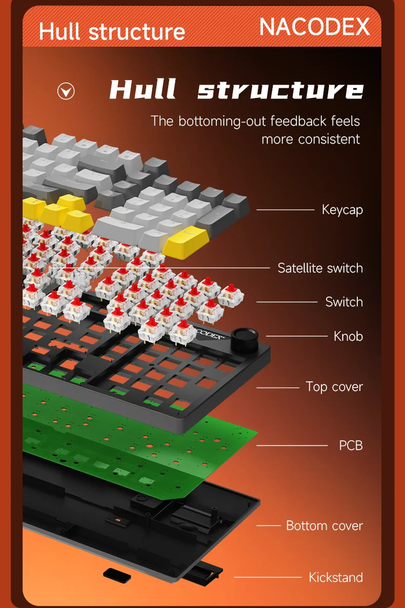 AJAZZ NK98 Wired Mechanical Keyboard: Full-Key Hot-Swap, 98-Key Layout for Precise Performance; Wired, Stable Control, Multi-System Compatibility; Windows Vista/XP/7/8/10/17, Mac: Wired connection for stable control and low latency