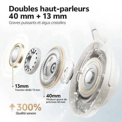 Auscultadores Over-Ear QCY H3S ANC Bluetooth 6.0 – Áudio Espacial Hi-Res LDAC, Cancelamento de Ruído Adaptativo -56dB, Auscultadores Sem Fios