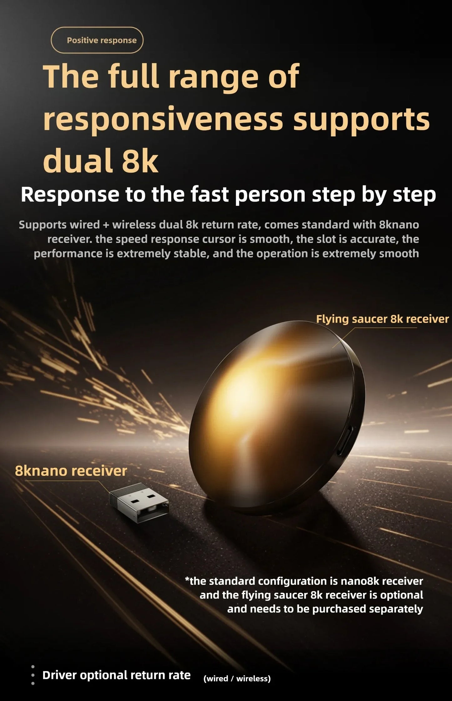 VGN Dragonfly F2 ProMax/Ultra Esports Gaming Mouse 42000DPI 0.125ms For CS:GO Latency Wired/Wireless Dual 8K 3-Mode PAW3395/3950