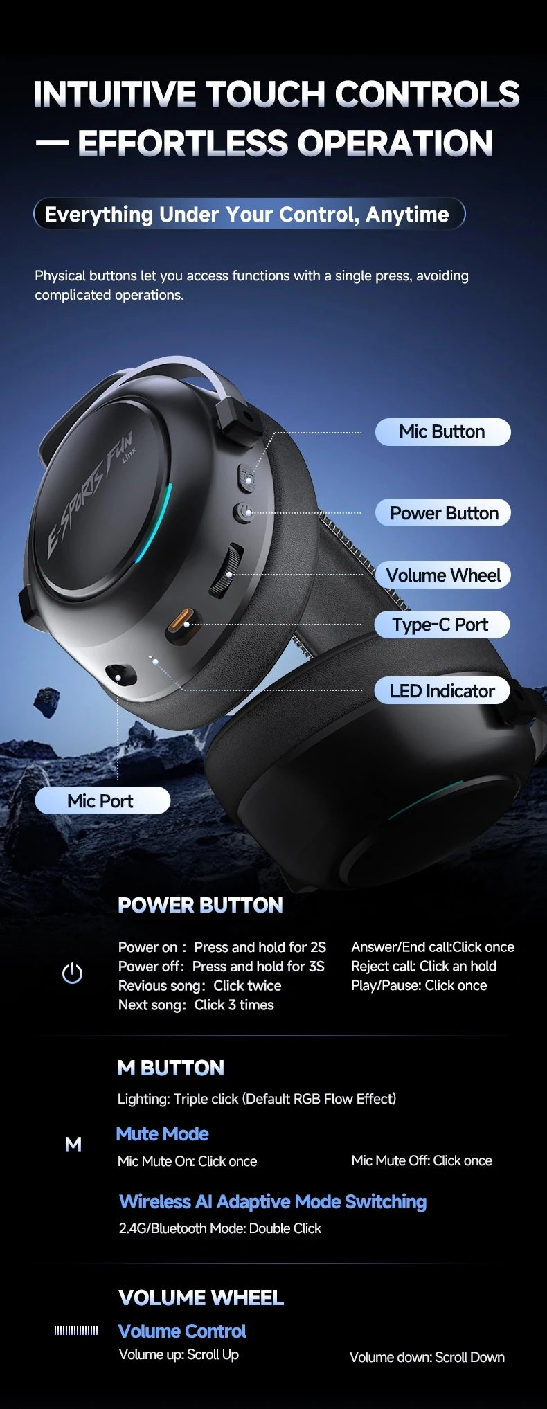 HaaYot Professional Wireless Gaming Bluetooth 6.0 Headset,7.1 Virtual Surround Sound,Low Latency 15ms for PC,PS5,Mobile,Switch