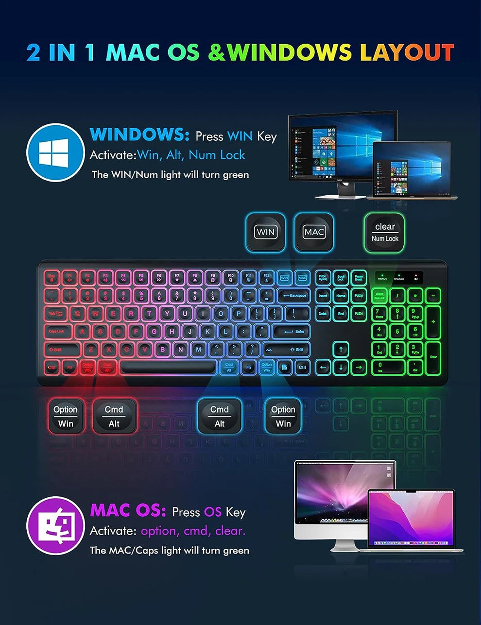 Combo tastiera e mouse wireless con retroilluminazione RGB, lettere illuminate ricaricabili, formato full-size, ergonomico, modalità sleep, 2.4GHz