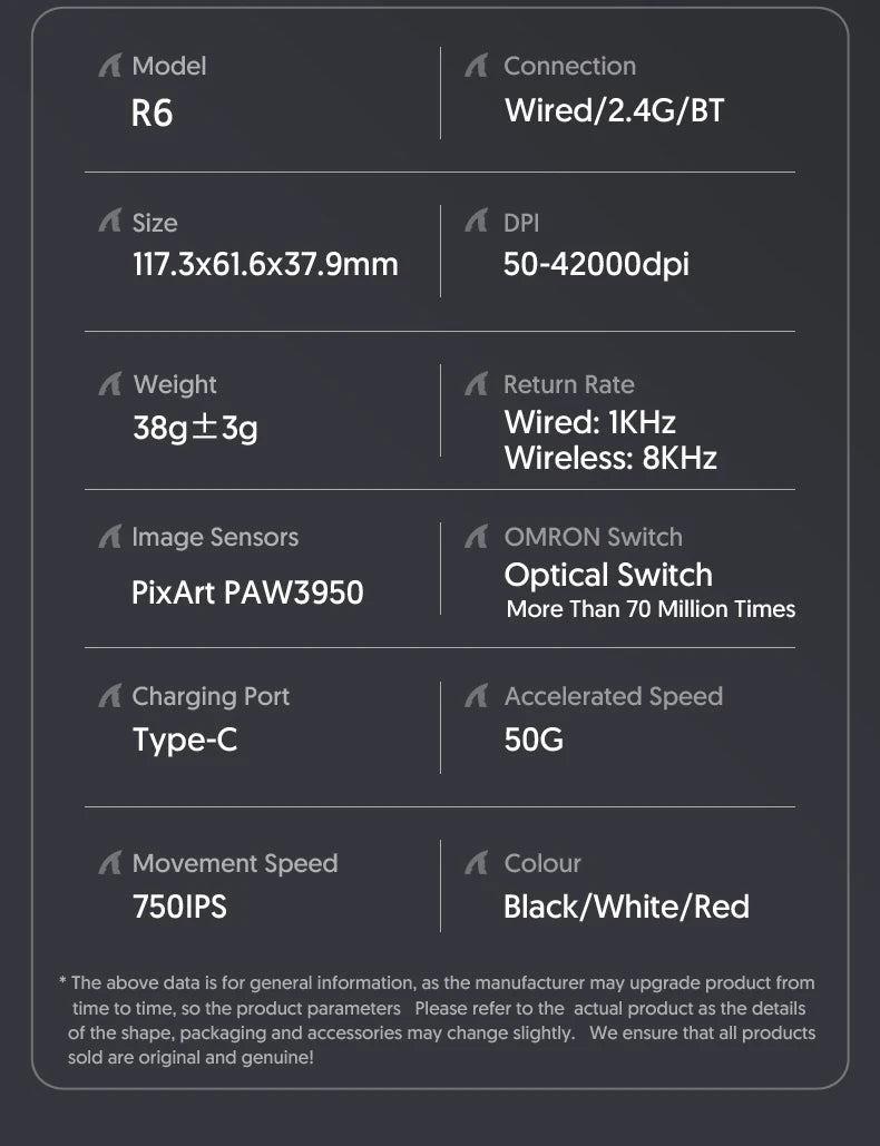 Mouse gaming Attack Shark R6 ultra leggero 38g, wireless PAW3950 con frequenza di polling 8K, Nordic 52840, 24000DPI, tri-mode
