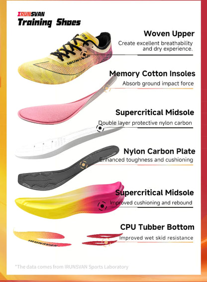 IRUNSVAN Men Professional Marathon Running Shoes Nylon Carbon Plate Road Sports Shoes Lightweight Women Trainers Sport Sneakers
