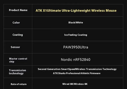 Mouse gaming wireless ATK Blazing Sky X1/X1V2 8K a bassa latenza, leggero per FPS, Liekong E-sports, accessori PC personalizzati